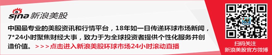 原油:WTI下跌 因美伊冲突再起后继续谈判